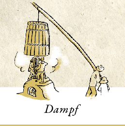 Abbildung: Dampf