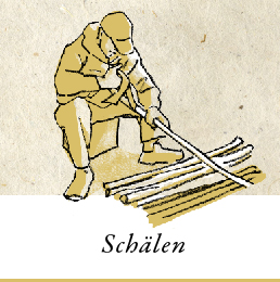 Abbildung: Schälen